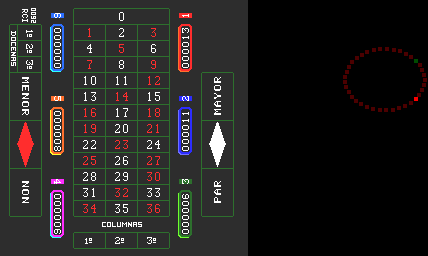 Ruleta RCI (6-players, Spanish)